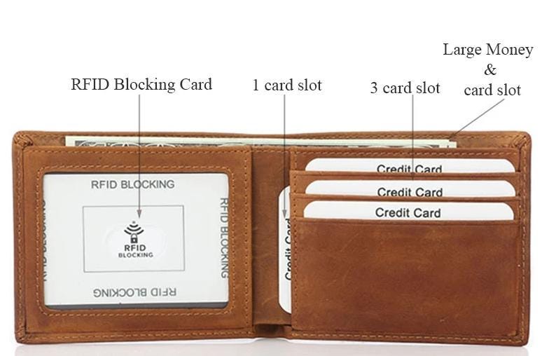 Personalized Wallet, Men Wallet, Leather Wallet, Custom Gift for Him, Father's Day Gift, Custom Wallet, Boyfriend Gift for Men, Gift for Dad